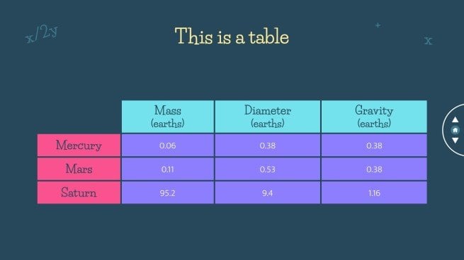 Plantilla de presentación Taller de matemáticas para niños