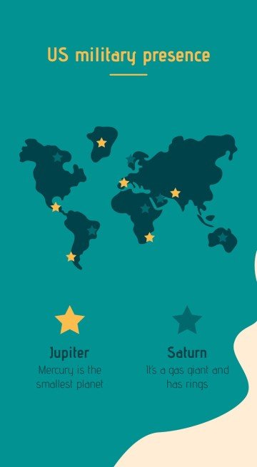 Plantilla de presentación Fuerzas Armadas