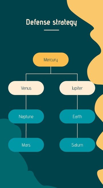 Plantilla de presentación Fuerzas Armadas