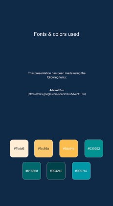 Plantilla de presentación Fuerzas Armadas