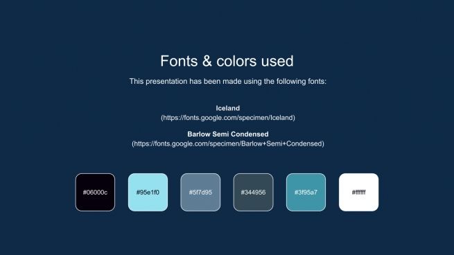 Tech Pattern presentation template 