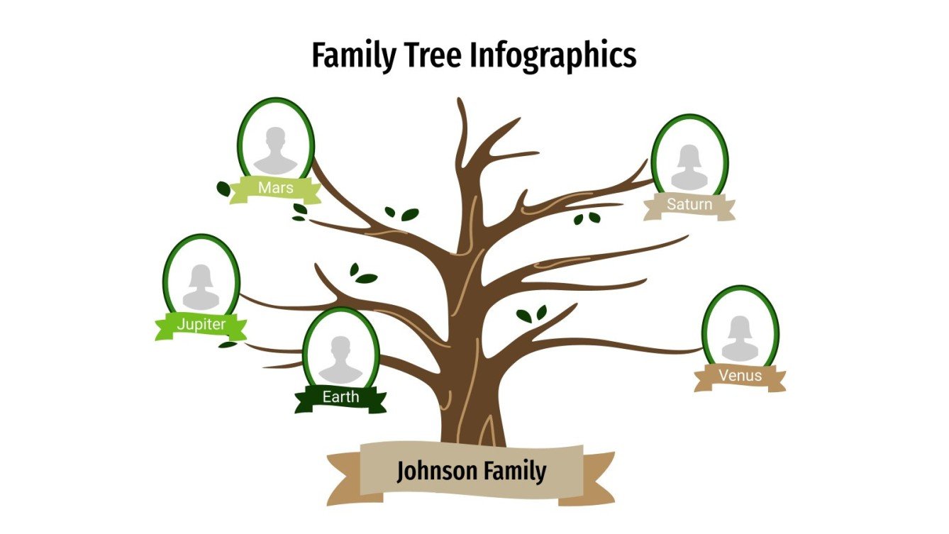 Family Tree Infographics | Google Slides and PowerPoint