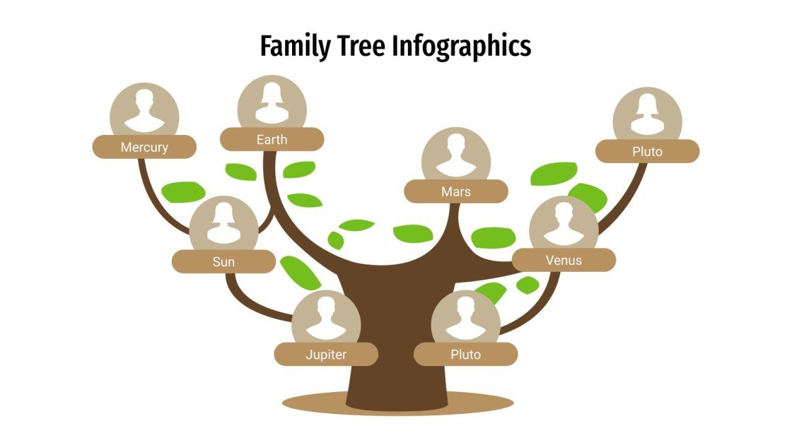 Family Tree Infographics | Google Slides and PowerPoint