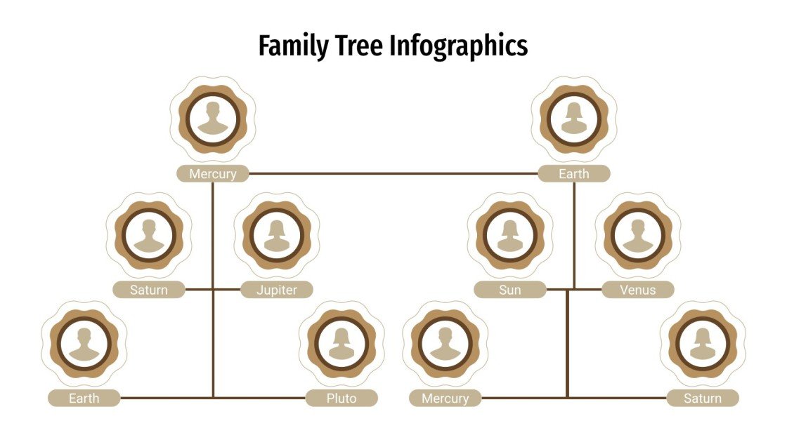 Family Tree Infographics | Google Slides and PowerPoint