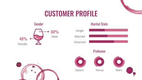 Modelo de apresentação Perfil de vinícola