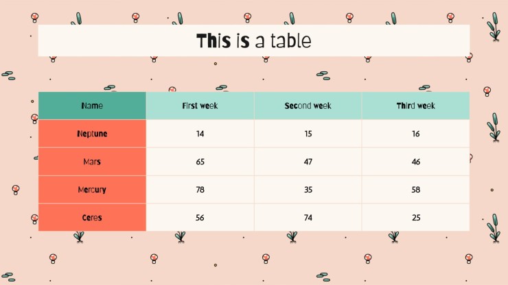 Cute Mushrooms Newsletter presentation template 
