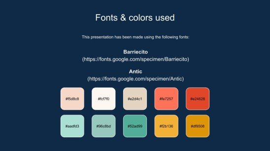 Cute Mushrooms Newsletter presentation template 