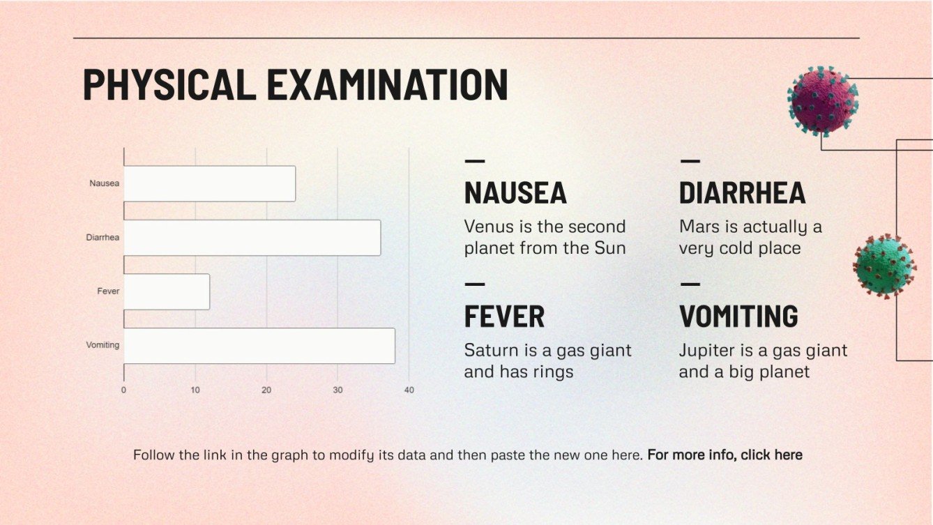 Norwalk Virus Clinical Case Google Slides & PowerPoint