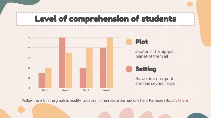 Language Arts Subject for High School - 9th Grade: Plot and Setting presentation template 