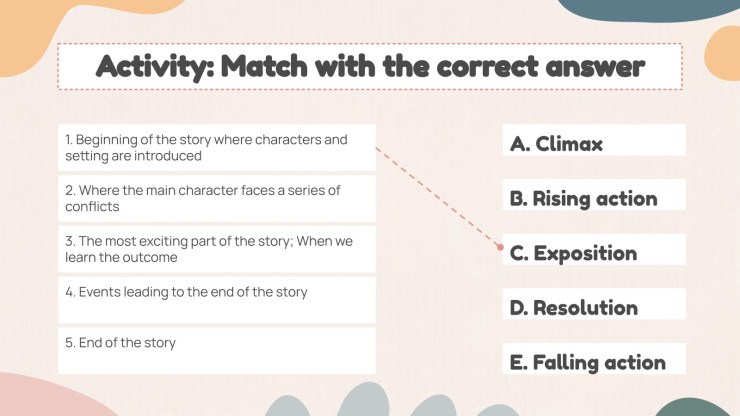 Language Arts Subject for High School - 9th Grade: Plot and Setting presentation template 