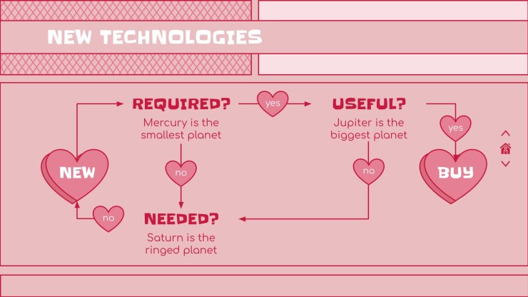 Lovely Hearts Consulting Toolkit presentation template 