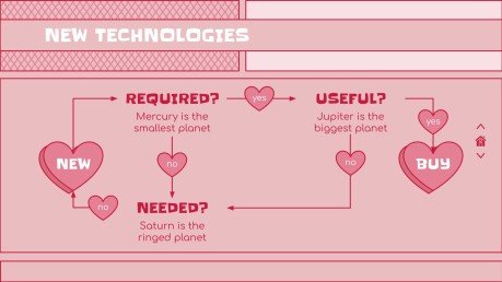 Lovely Hearts Consulting Toolkit presentation template 