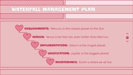 Lovely Hearts Consulting Toolkit presentation template 