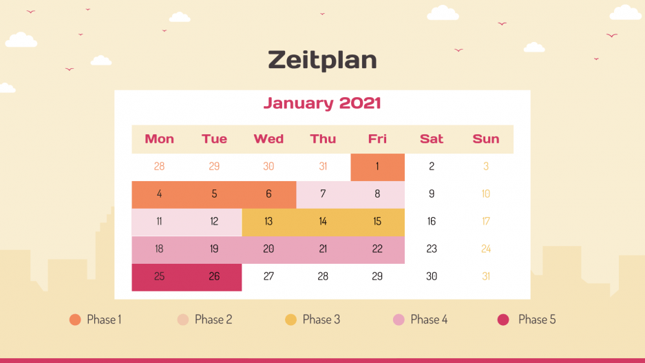 Is 1.9 a good grade in germany picture