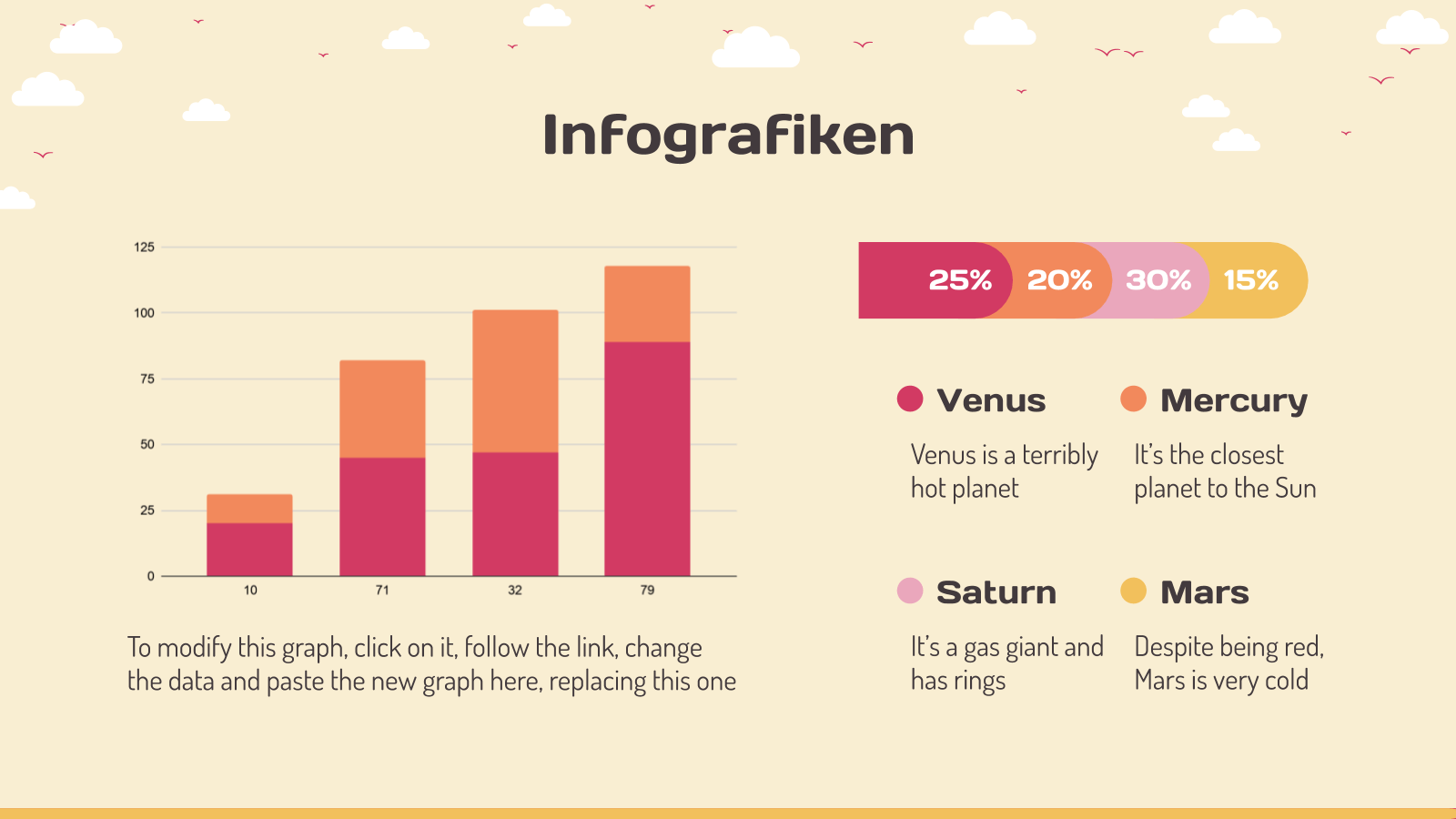 What is a dissertation image