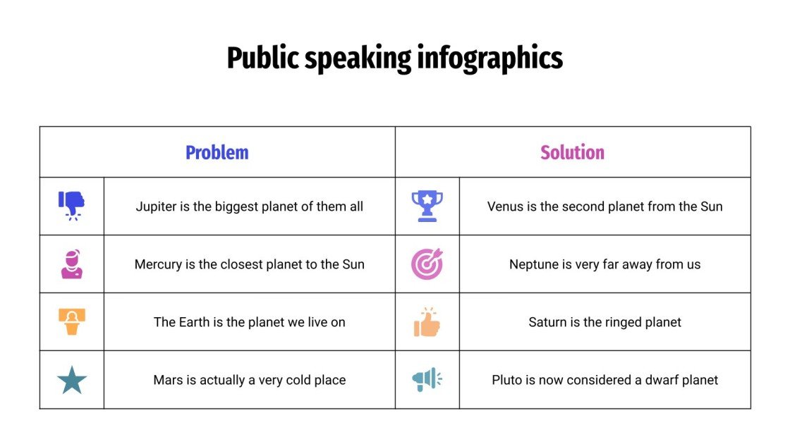 Speaking Infographic Public Speaking Infographics | Google Slides & PowerPoint