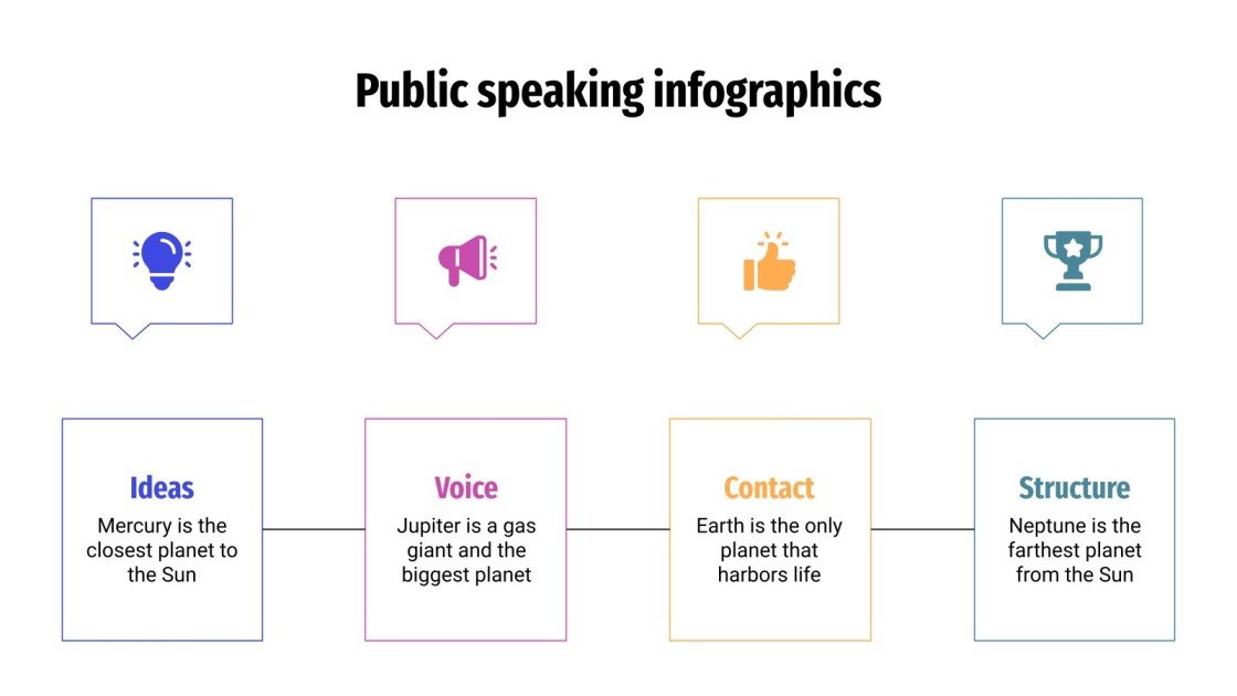 Speaking Infographic Public Speaking Infographics | Google Slides & PowerPoint