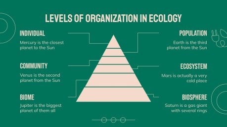 Modelo de apresentação Agricultura e conservação de recursos naturais: Ciência do ambiente