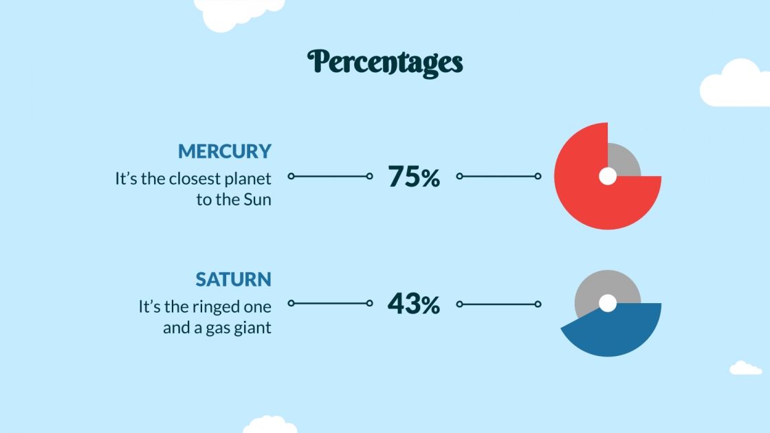 American History for Elementary Google Slides & PPT template