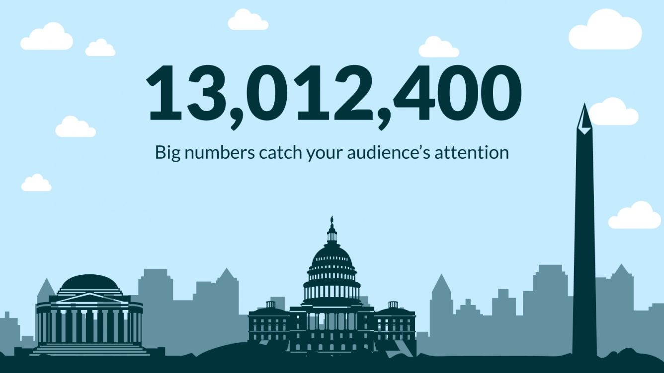 American History for Elementary Google Slides & PPT template