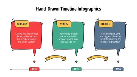 Hand-Drawn Timeline Infographics presentation template