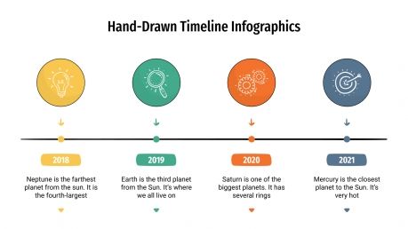 Hand-Drawn Timeline Infographics presentation template