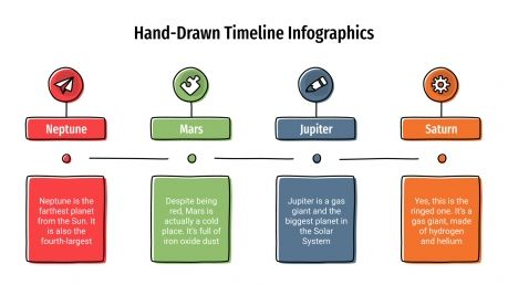 Hand-Drawn Timeline Infographics presentation template