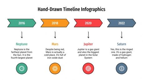Hand-Drawn Timeline Infographics presentation template