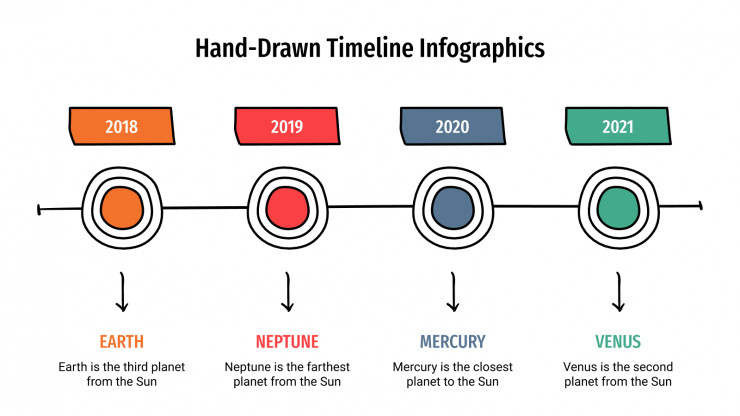 Hand-Drawn Timeline Infographics presentation template