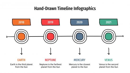 Hand-Drawn Timeline Infographics presentation template