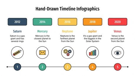 Hand-Drawn Timeline Infographics presentation template