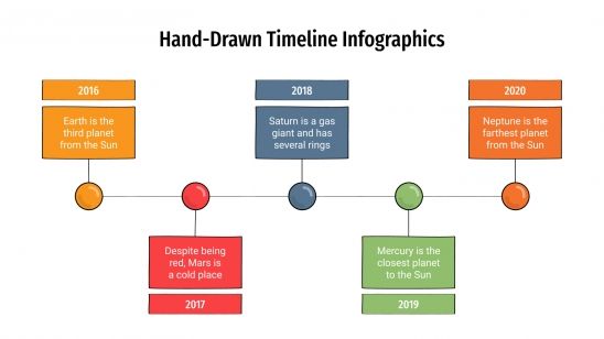 Hand-Drawn Timeline Infographics presentation template