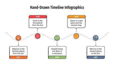 Hand-Drawn Timeline Infographics presentation template