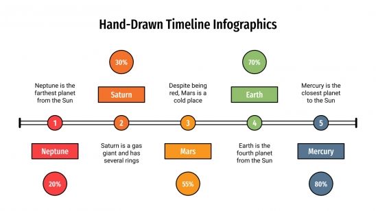 Hand-Drawn Timeline Infographics presentation template