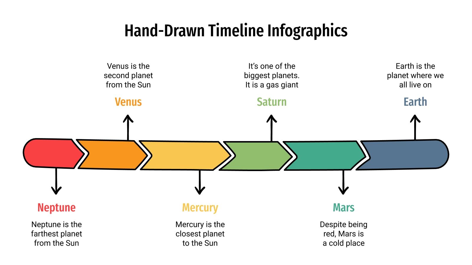 Free HandDrawn Timeline Infographics for Google Slides & PPT