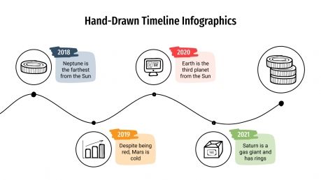 Hand-Drawn Timeline Infographics presentation template