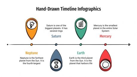 Hand-Drawn Timeline Infographics presentation template