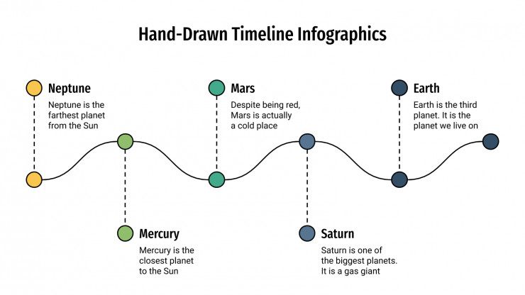 Hand-Drawn Timeline Infographics presentation template