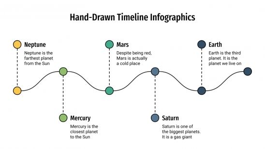 Hand-Drawn Timeline Infographics presentation template