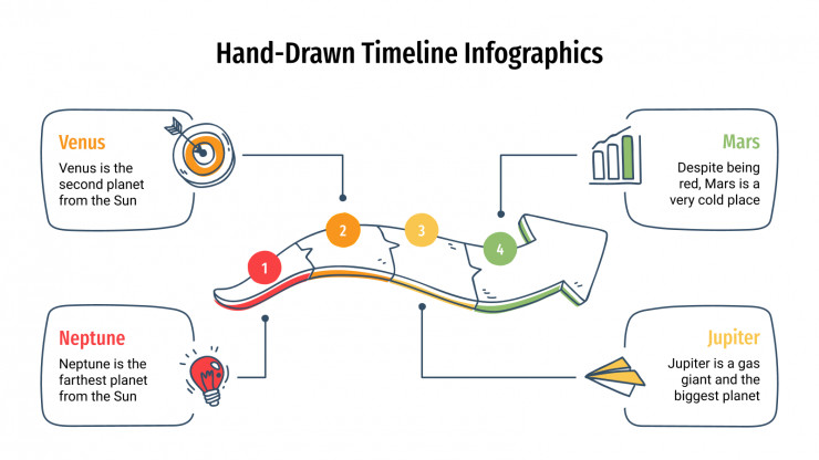 Hand-Drawn Timeline Infographics presentation template