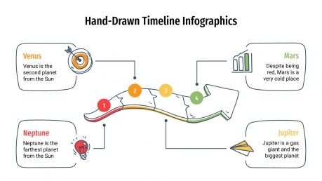 Hand-Drawn Timeline Infographics presentation template