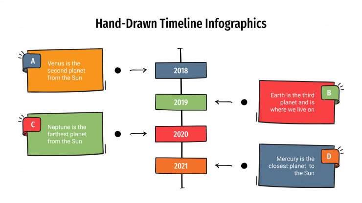 Hand-Drawn Timeline Infographics presentation template