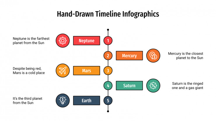 Hand-Drawn Timeline Infographics presentation template
