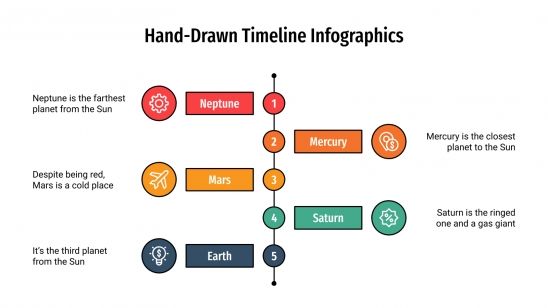 Hand-Drawn Timeline Infographics presentation template