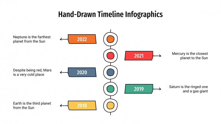 Hand-Drawn Timeline Infographics presentation template