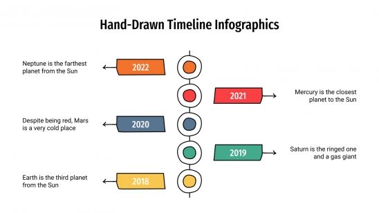 Hand-Drawn Timeline Infographics presentation template