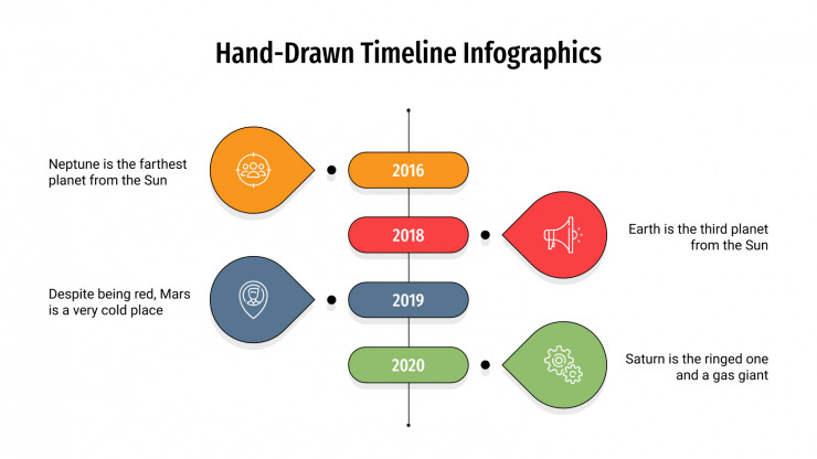 Hand-Drawn Timeline Infographics presentation template