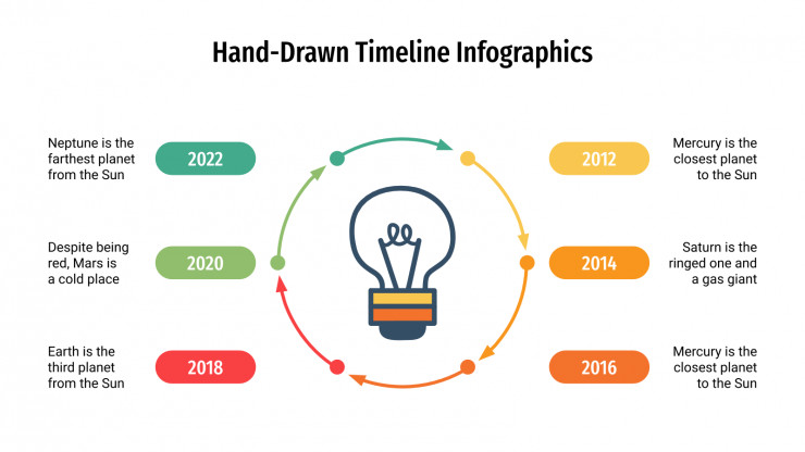 Hand-Drawn Timeline Infographics presentation template