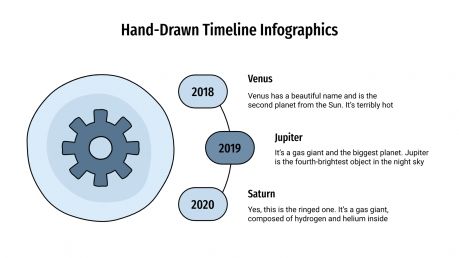 Hand-Drawn Timeline Infographics presentation template