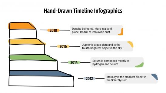 Hand-Drawn Timeline Infographics presentation template